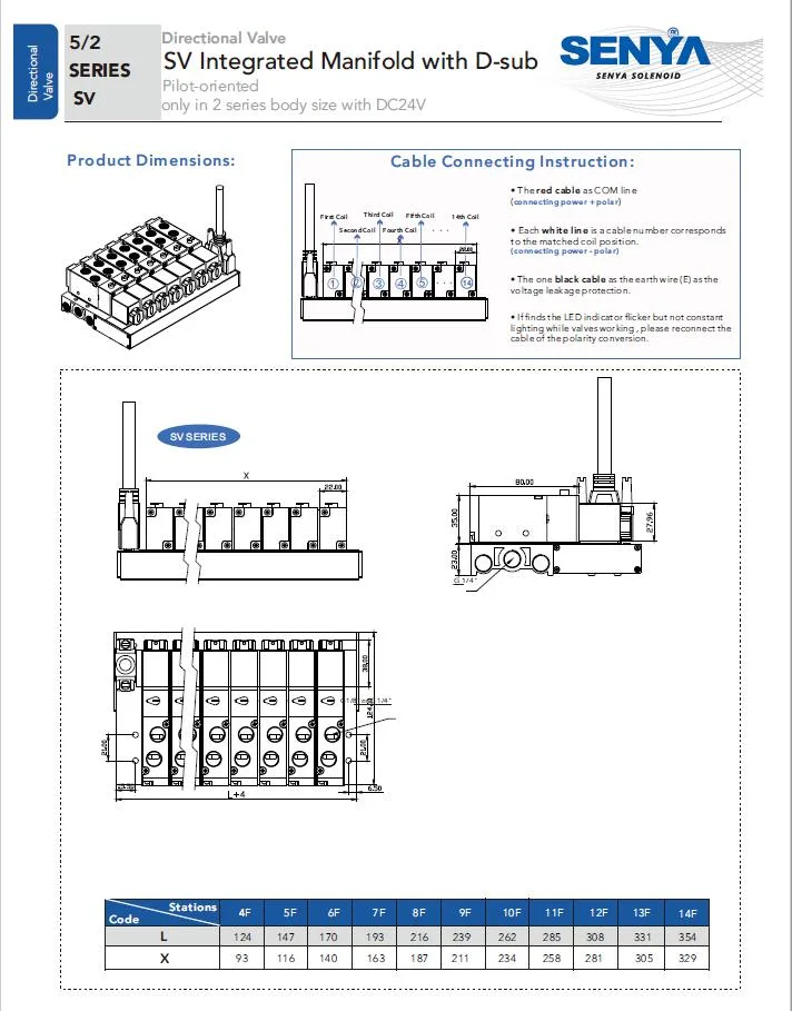 Senya Pneumatic Manufacturer China Supplier Integrated Sv4210 Series Manifold with D-SUB Single Coil Control Pneumatic Directional Valve